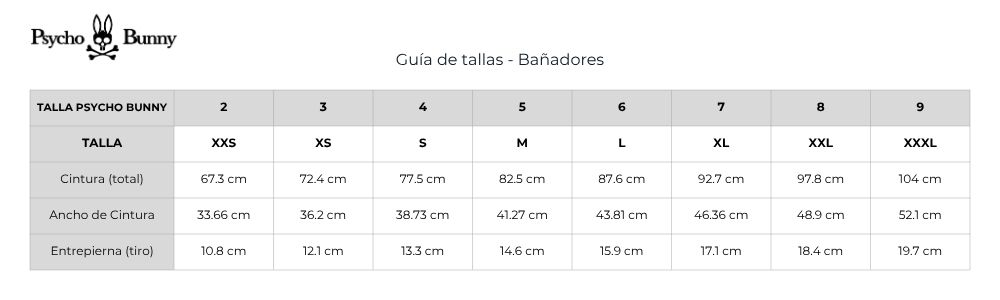 Measures